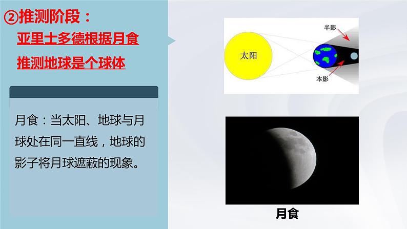 初中地理商务星球版七年级上册 1.1 地球的形状与大小 同步教学课件04