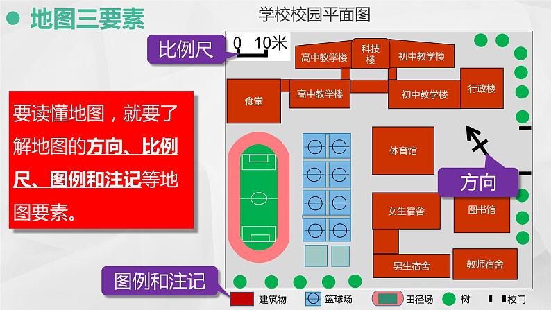 初中地理商务星球版七年级上册 2.1 地图基本要素 同步教学课件第2页