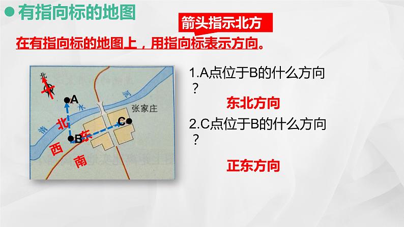 初中地理商务星球版七年级上册 2.1 地图基本要素 同步教学课件第5页