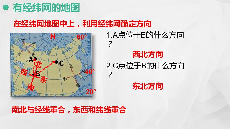 初中地理商务星球版七年级上册 2.1 地图基本要素 同步教学课件第6页