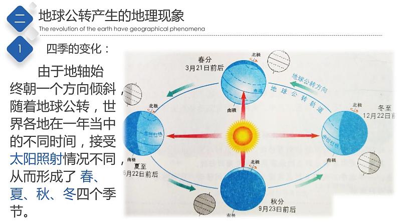 初中地理中图版八年级上册 1.1 地球的公转（第2课时） 同步课件08