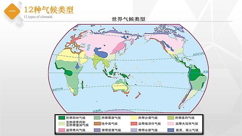 初中地理中图版八年级上册 2.2 世界的气候类型（第3课时） 同步课件03