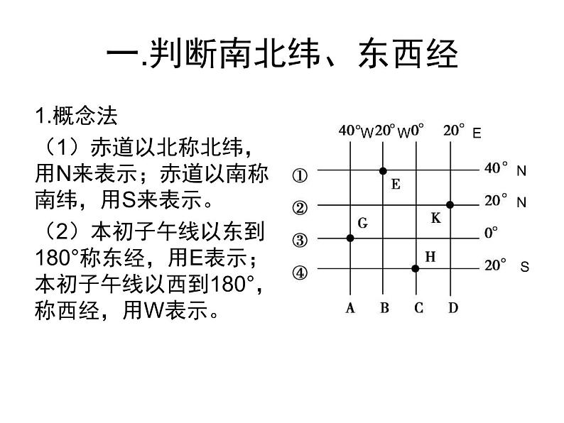 初中地理仁爱版七年级上册 1.1 第3课时 地球和地球仪 课件05