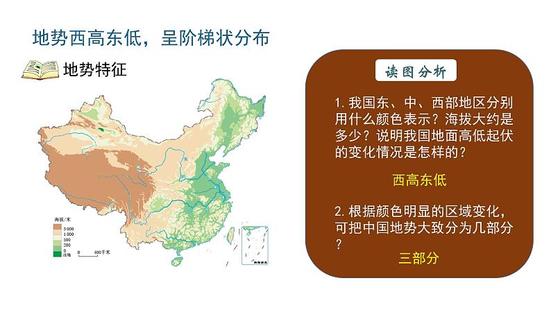 八年级地理上册-第二章《地势西高东低-呈阶梯状分布》教学课件第7页