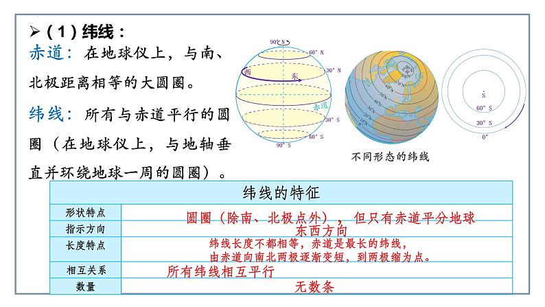 1.1.2 地球和地球仪课件2022-2023学年中图版地理七年级上册05