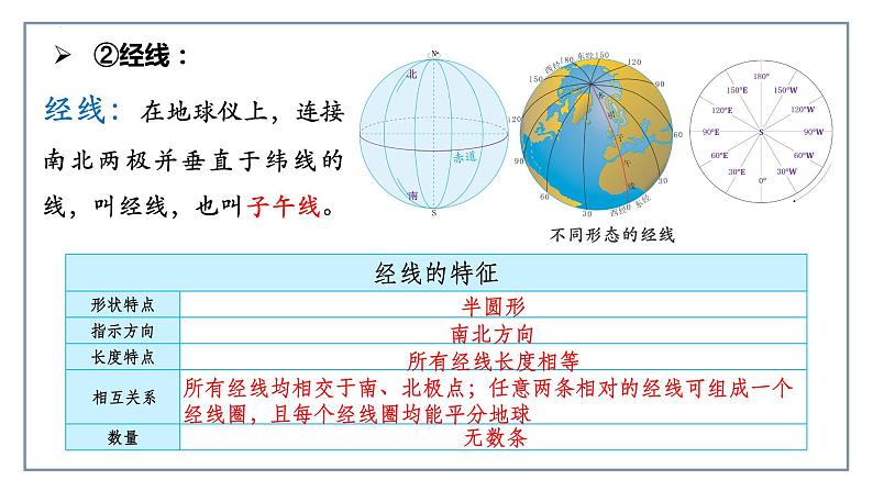 1.1.2 地球和地球仪课件2022-2023学年中图版地理七年级上册07