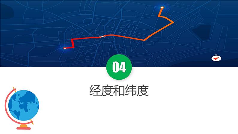 1.1.2 地球和地球仪课件2022-2023学年中图版地理七年级上册08