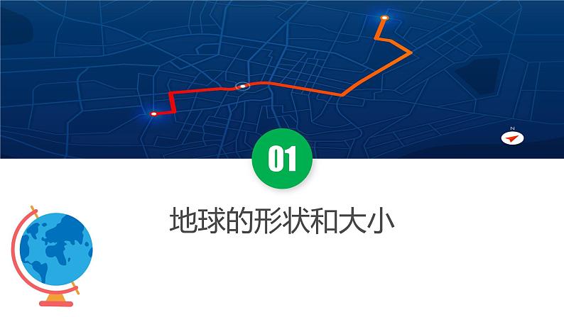 1.1.1 地球和地球仪课件2022-2023学年中图版地理七年级上册04