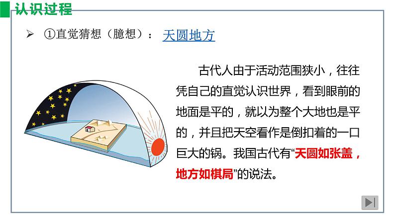 1.1.1 地球和地球仪课件2022-2023学年中图版地理七年级上册06