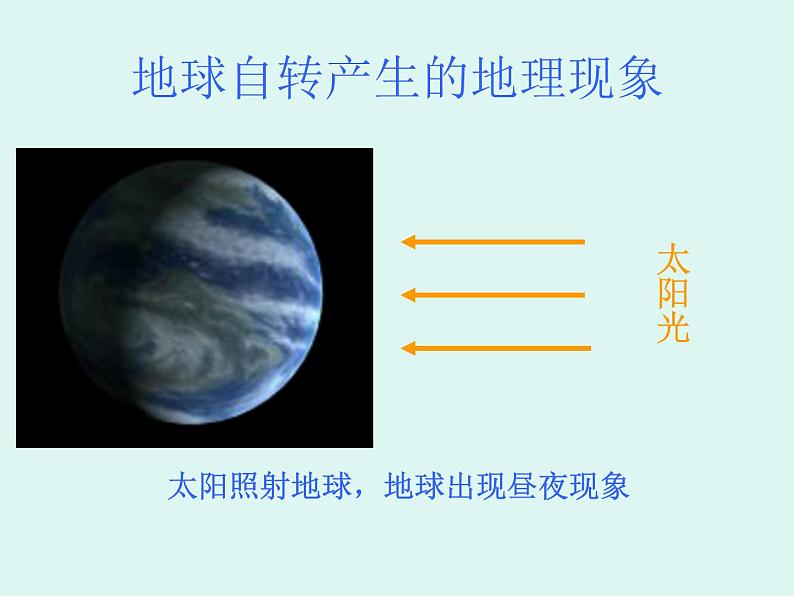 晋教版地理七年级上册  1.2 感受地球运动 课件第7页