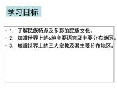 晋教版地理七年级上册  5.2 民族、语言和宗教 课件