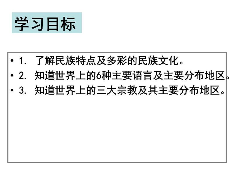 晋教版地理七年级上册  5.2 民族、语言和宗教 课件第2页