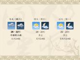 晉教版地理七年級上冊  4.1 氣溫和氣溫的分布 課件
