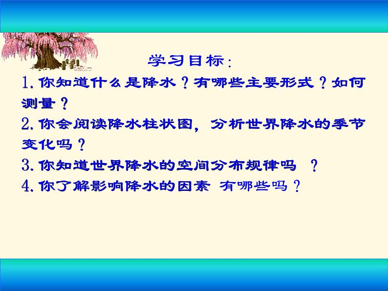 晋教版地理七年级上册  4.2 降水和降水的分布 课件03