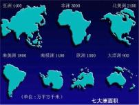 中图版八年级下册第一节 亚洲的自然环境教学课件ppt