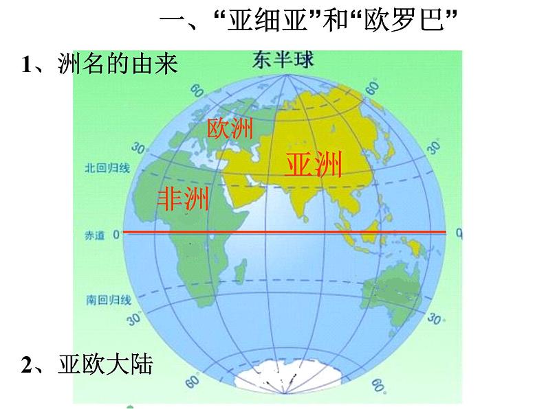 第五章 认识大洲 第一节《亚洲的自然环境》教学课件第3页