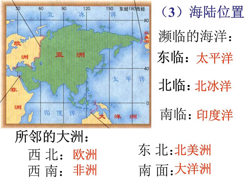 第五章 认识大洲 第一节《亚洲的自然环境》教学课件第8页