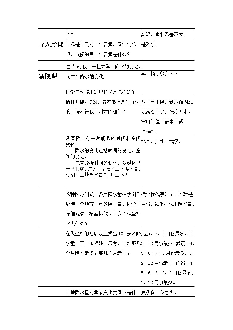 中图版初中地理八上2.1《降水的变化》的教学设计第2页