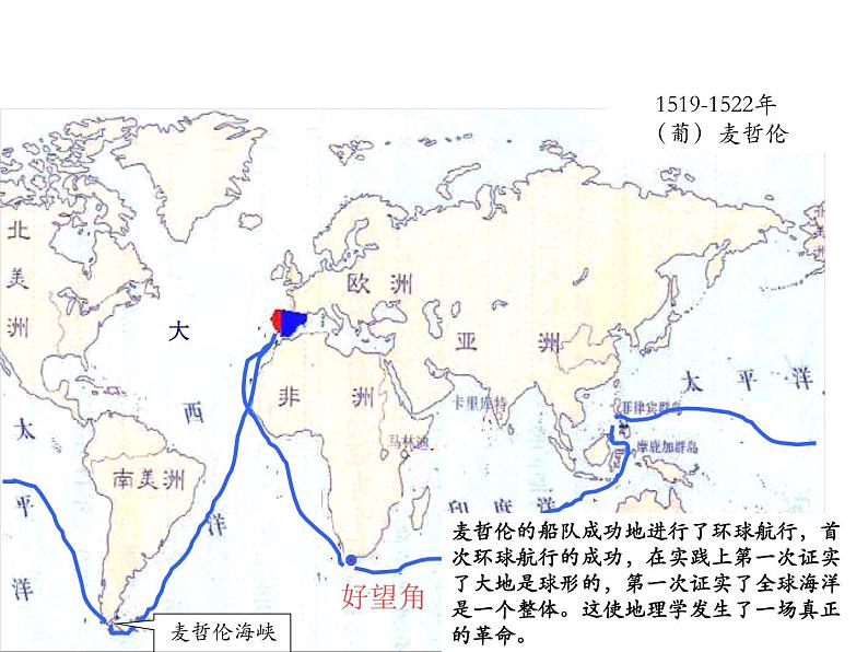 中图初中地理七上1.1 地球和地球仪课件04