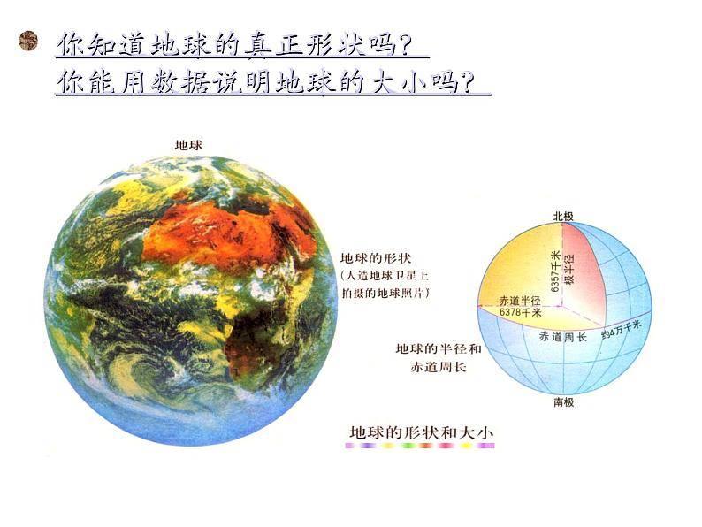 中图初中地理七上1.1 地球和地球仪课件06