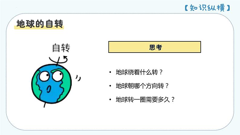 人教版七年级地理上册--1.2地球的运动-2022-2023学年七年级地理上册同步精品课件第5页