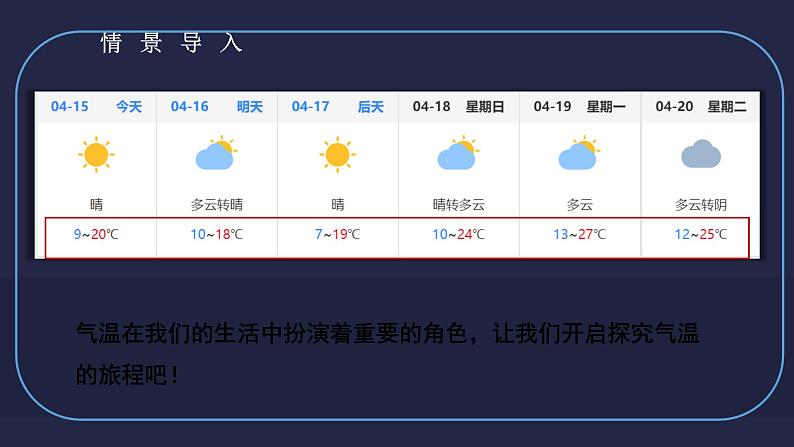 人教版七年级地理上册--3.2 气温的变化与分布-课件第7页