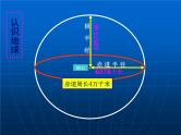 初中地理七上1.1《地球和地球仪》课件2（人教新课标七年级上