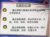 初中地理七上2.1《大洲和大洋》课件2（人教新课标七年级上
