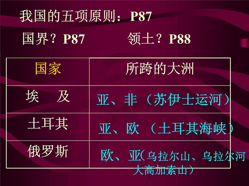 初中地理七上5.0《发展与合作》课件2（新课标人教版04