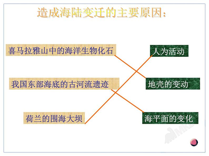 初中地理七上第2节《海陆的变迁》2教学课件第7页