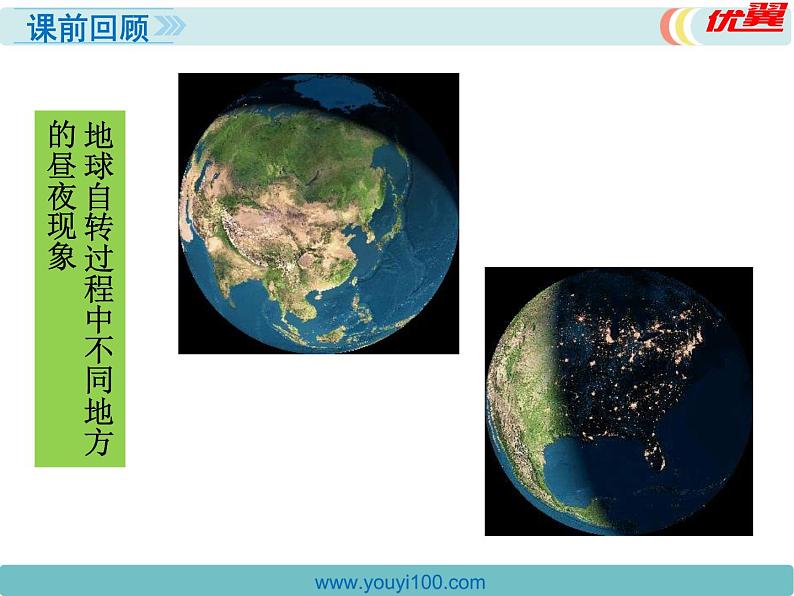 初中地理七上第一章第二节 地球的运动 第2课时精品教学课件02