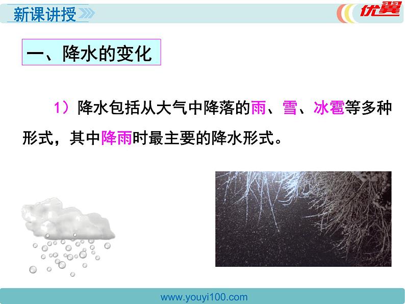 初中地理七上第三章 天气与气候第三节 降水的变化与分布精品教学课件第3页