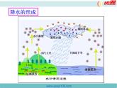 初中地理七上第三章 天气与气候第三节 降水的变化与分布精品教学课件