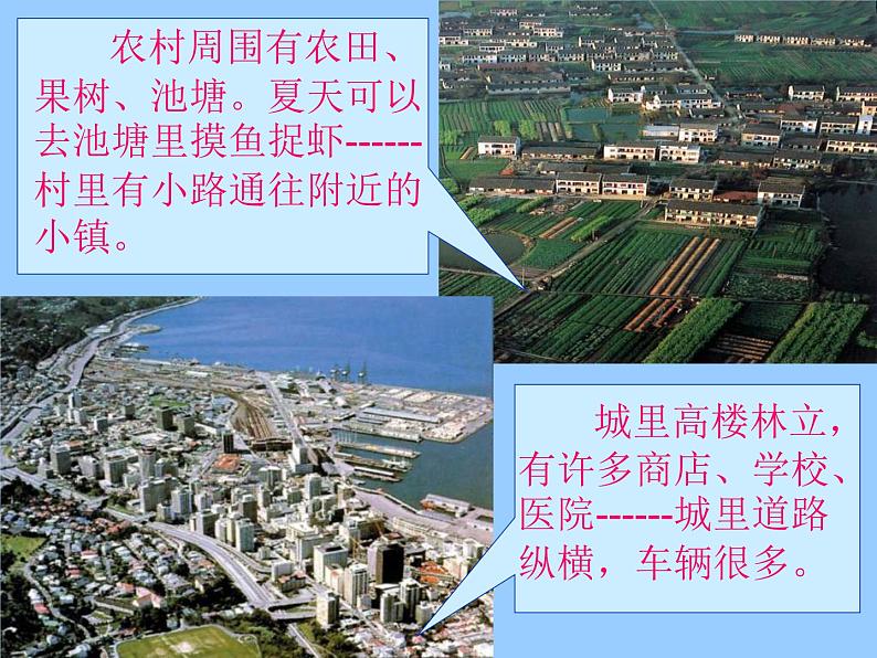 初中地理七上4.3《人类的居住地---聚落》课件3（人教版第5页