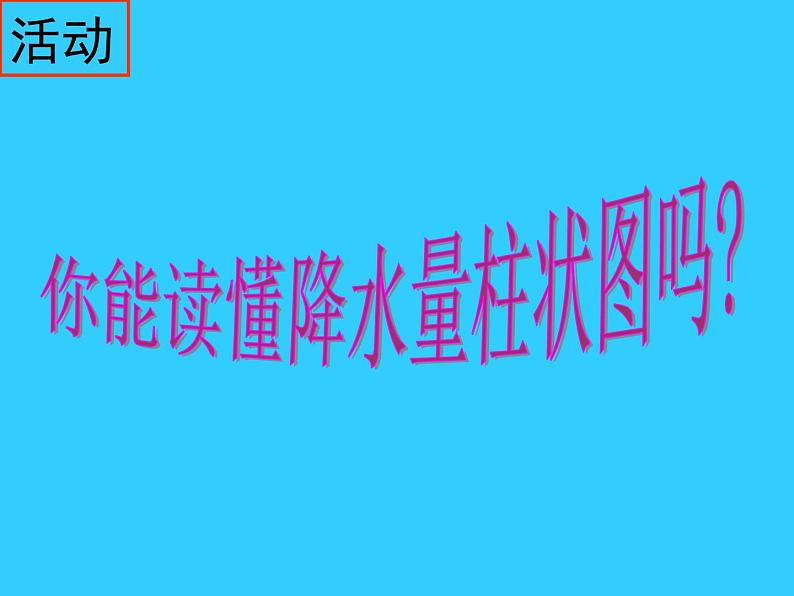 初中地理七上3.3《降水和降水的分布》课件2（人教新课标七年级上第8页