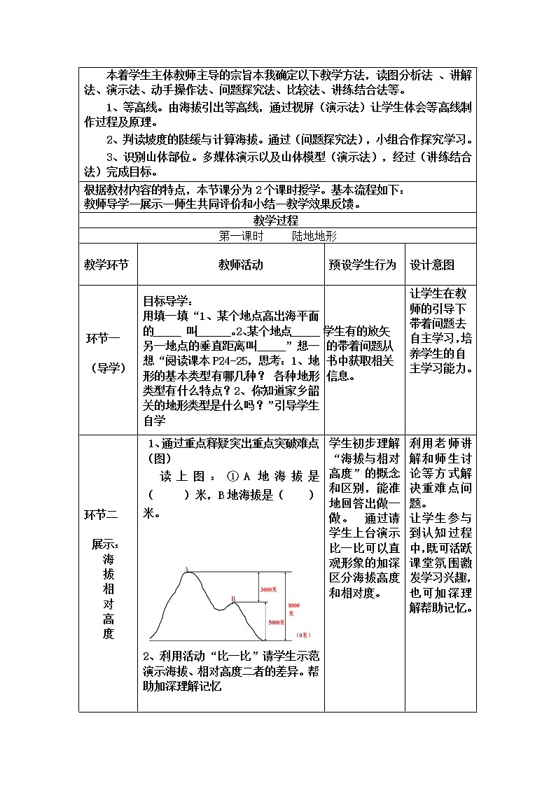 （中国地图出版社）《地理》七年级（上）第一章 地球与地图 第三节 地形图说课 教案02