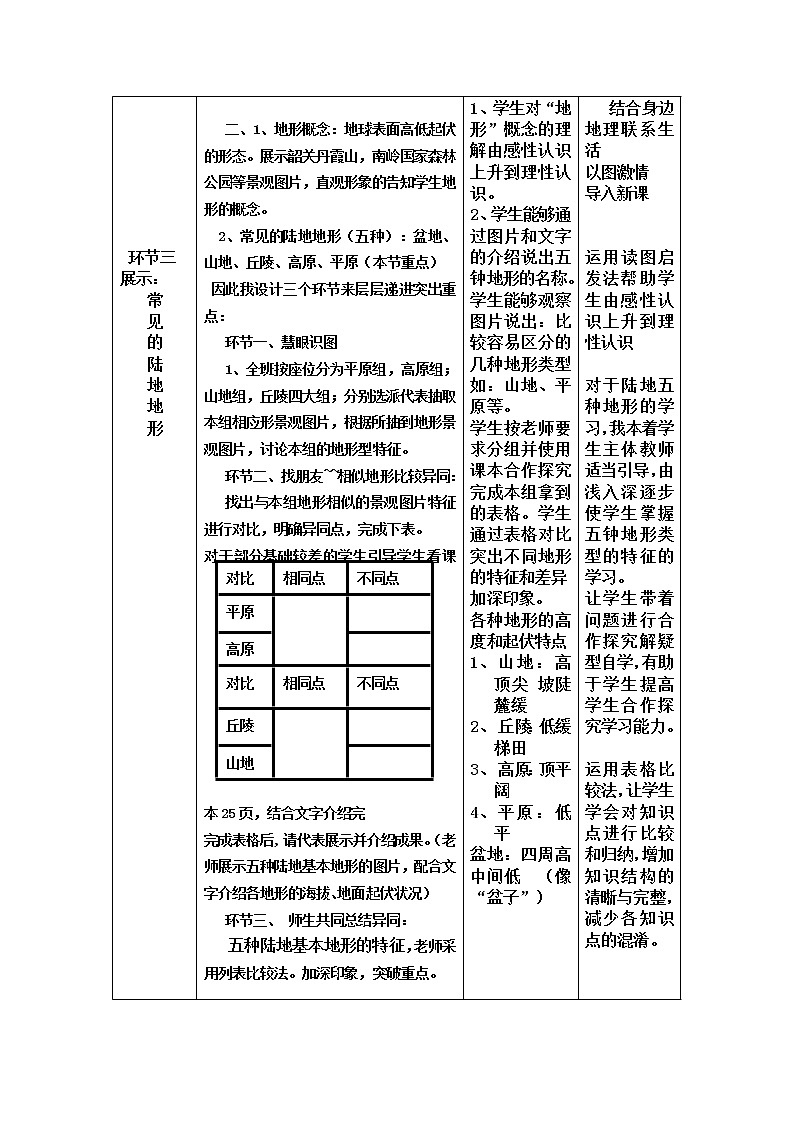 （中国地图出版社）《地理》七年级（上）第一章 地球与地图 第三节 地形图说课 教案03