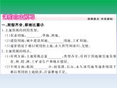 初中地理八上第三章第二节 土地资源作业课件