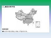 初中地理八上第三章第二节 土地资源作业课件