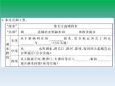 初中地理八上第三章第三节 水资源作业课件