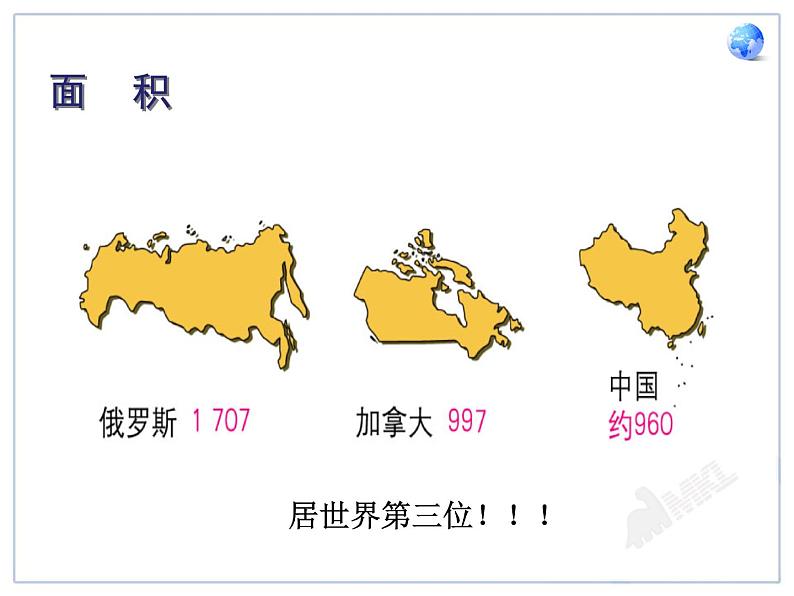 初中地理八上1.1疆域讲授课件07