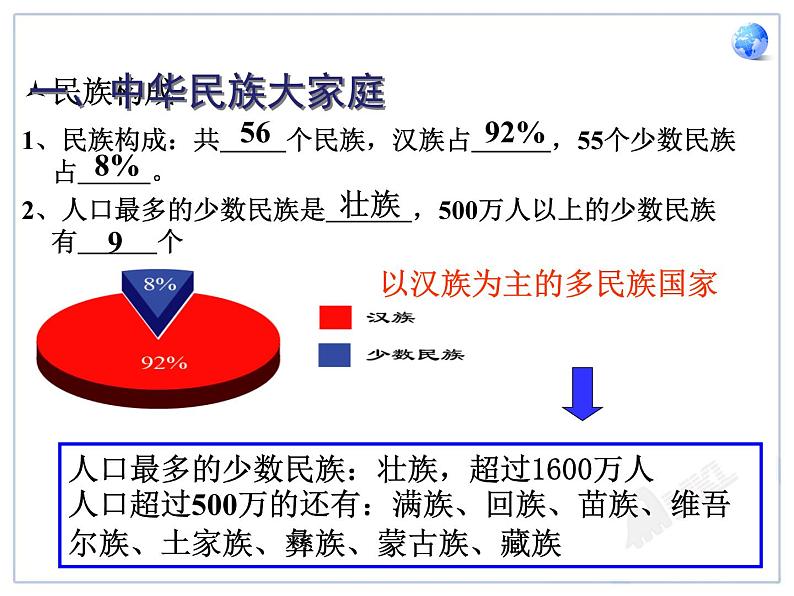 初中地理八上1.3民族讲授课件03