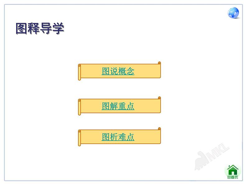 初中地理八上4.1交通运输讲授课件04