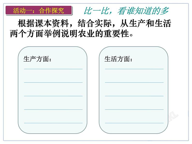 初中地理八上4.2农业讲授课件08