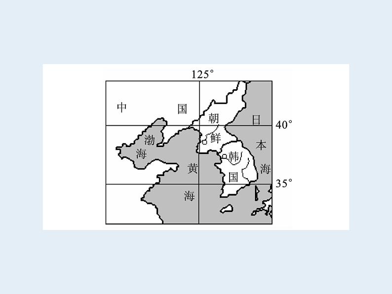 初中地理八上第一章 从世界看中国 小结与复习作业课件06