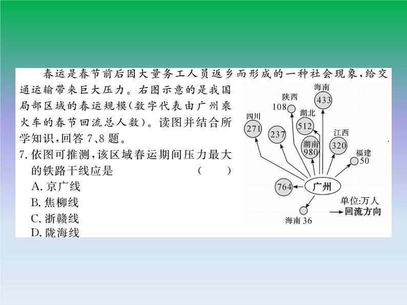 初中地理八上第四章 中国的经济发展 检测卷作业课件第7页