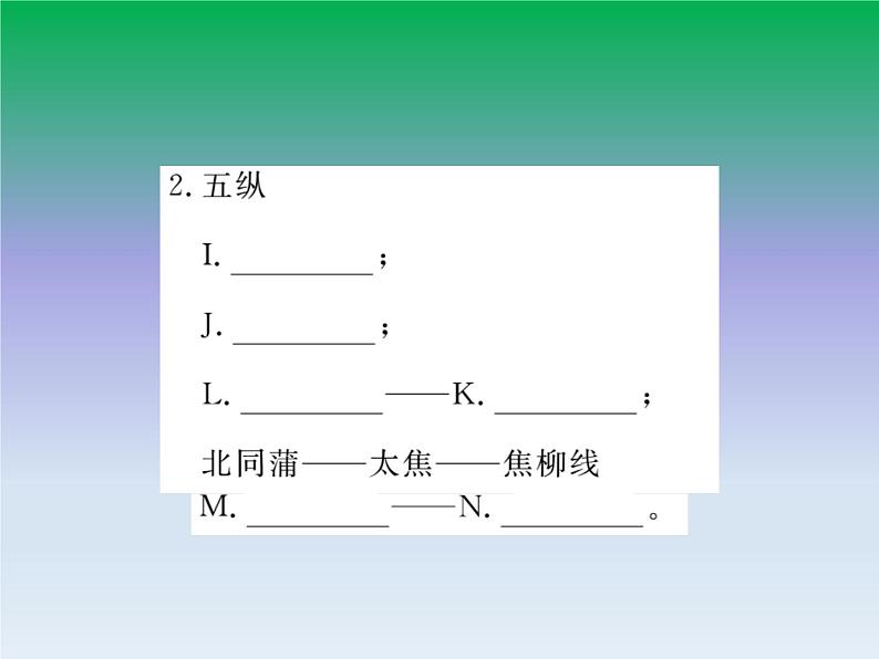 初中地理八上第四章 中国的经济发展 期末读图复习课件04