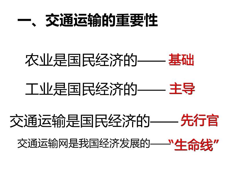 商务星球版初中地理八上 第四章第三节 合理发展交通运输课件02