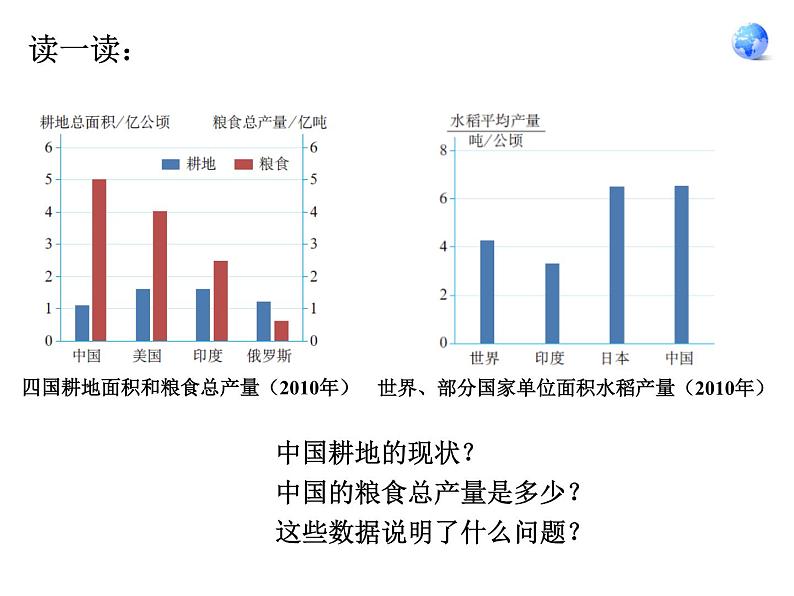 商务星球版初中地理七上 第四章 第一节因地制宜发展农业课件第8页