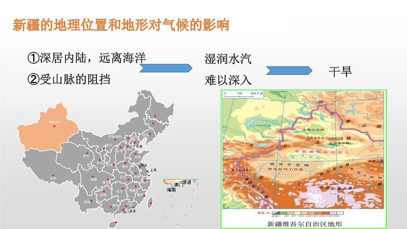 商务星球版初中地理八下 第八章 第二节 新疆维吾尔自治区课件第6页